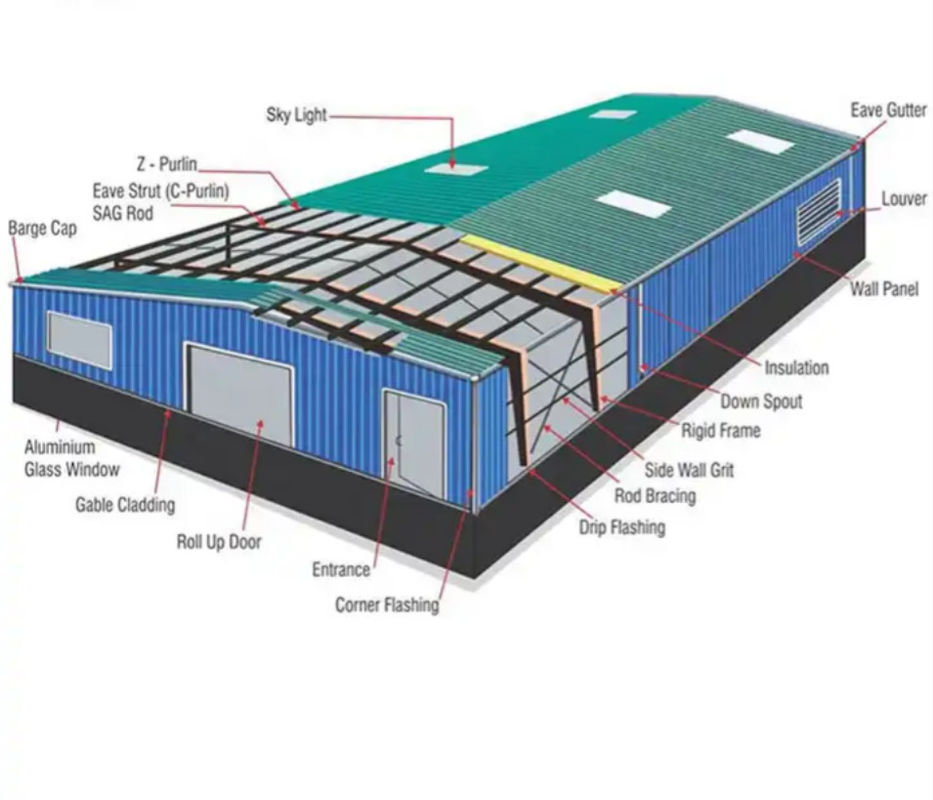 CE Metalowy dachowy dach stalowy warsztat budynek pre-engineered garaż metalowy dostosowany